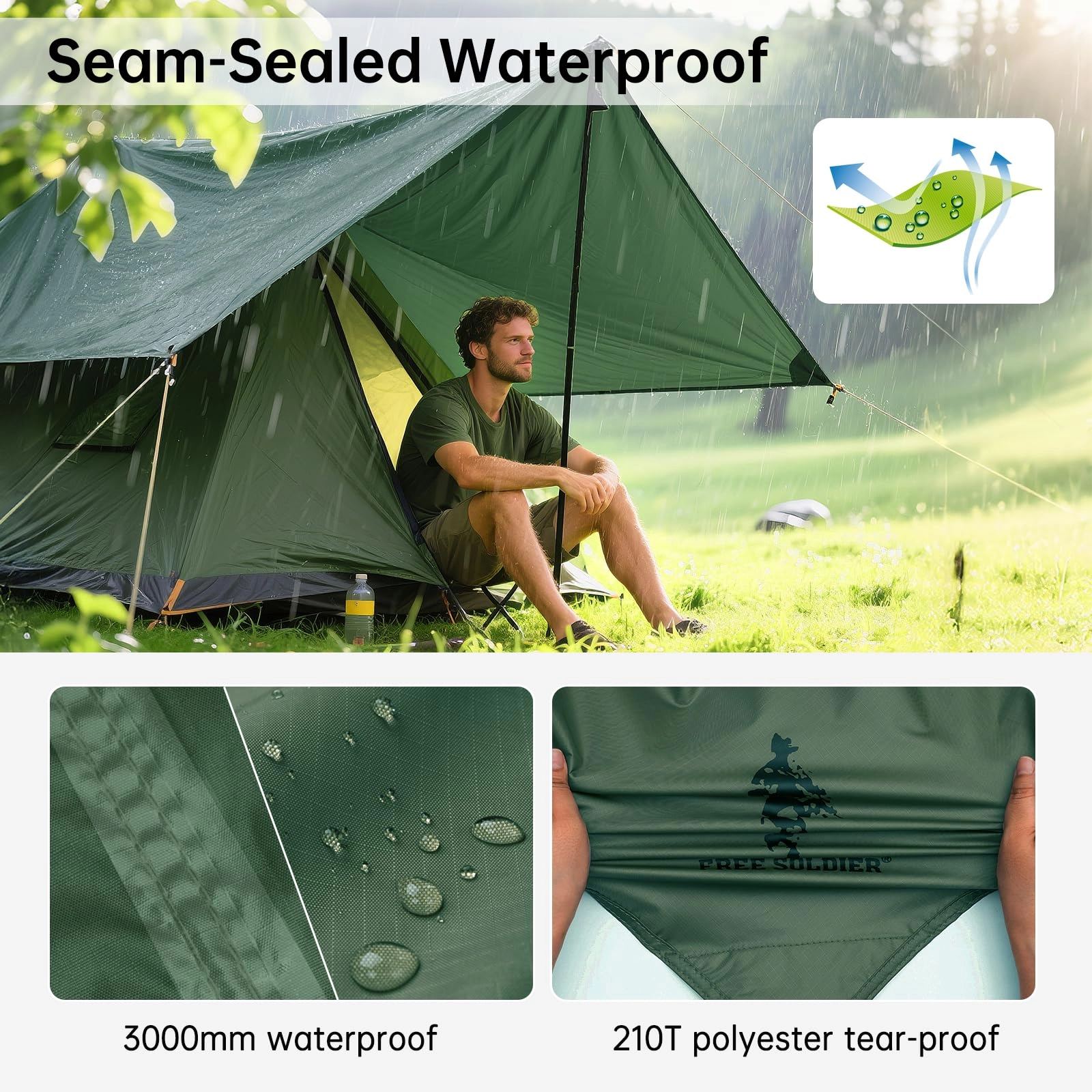 Camping Tarp