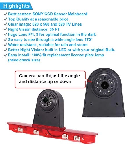 STT7222DJT-GE - Night Vision