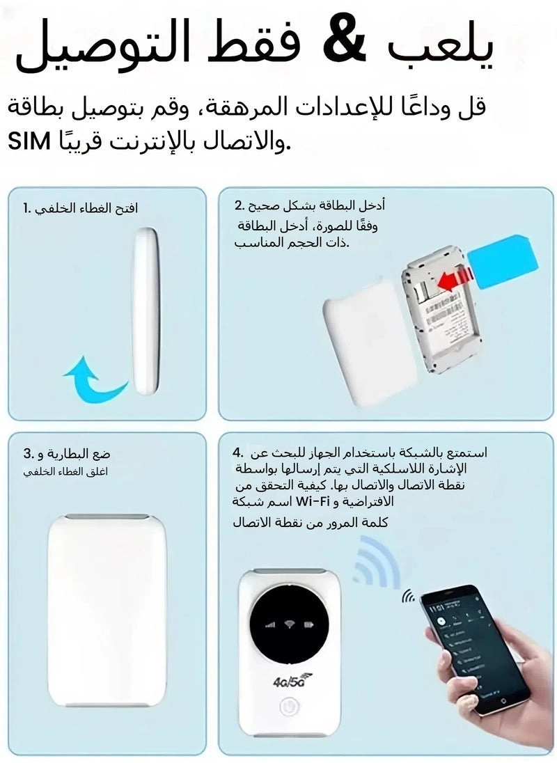 Wireless WiFi Router - 4G/5G 150mbps