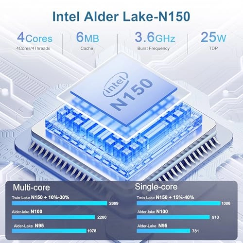EQ14 - 16GB 500GB Intel 13th Twin Lake-N150