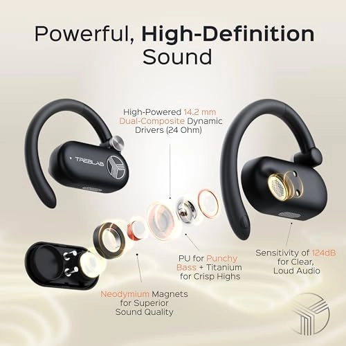 X-Open Wireless Earbud