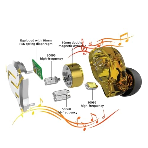 ZS10 Pro Wired Earphone