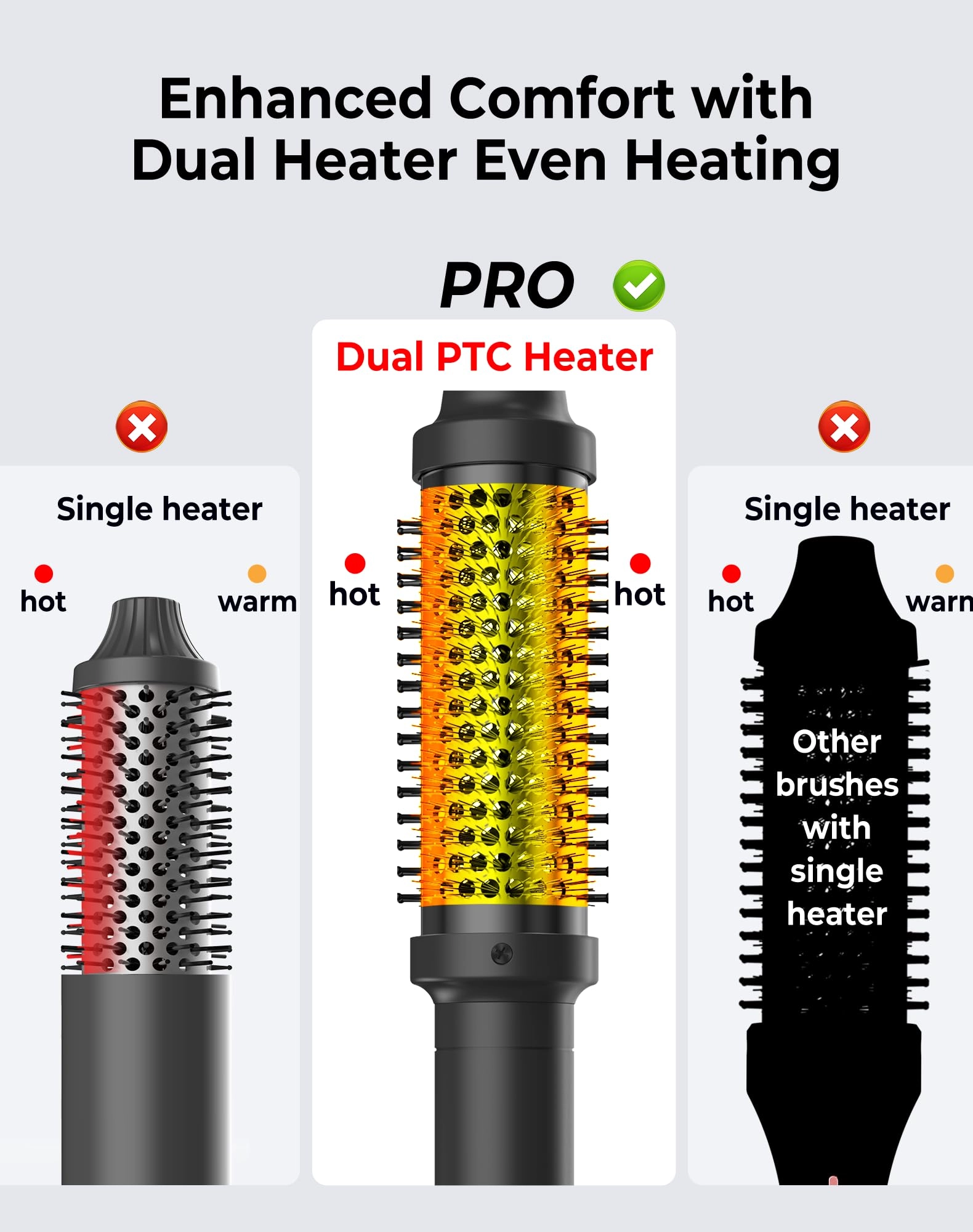 Thermal Brush - Negative Ion Ceramic 9 Temp Dual Voltage