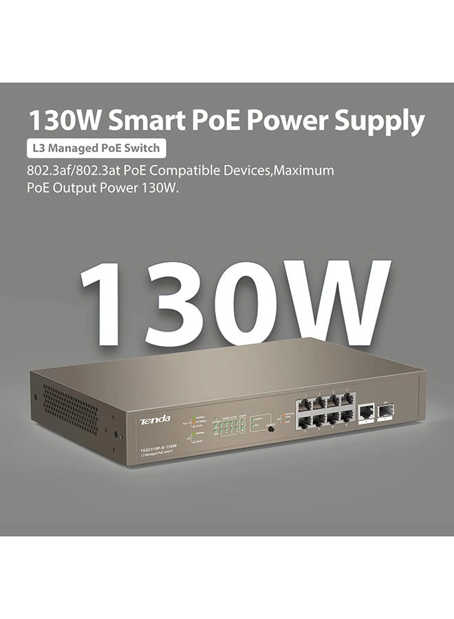 TEG5310P-8-150W 10-ports