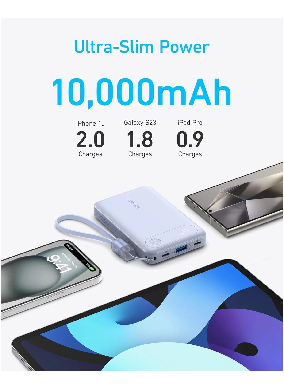 Powercore - 10000 mAh 22.5W