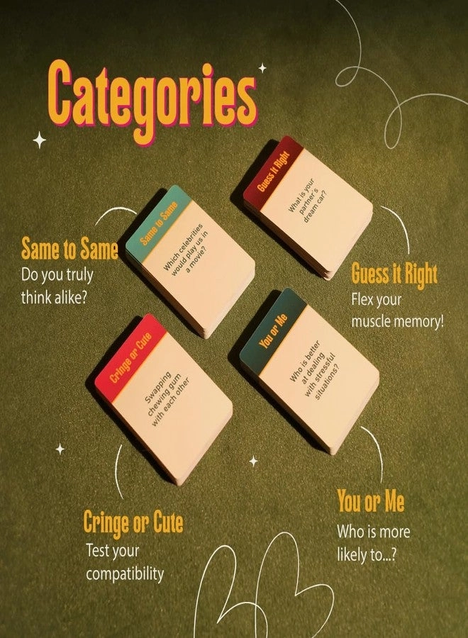 Couples Quiz Card Game
