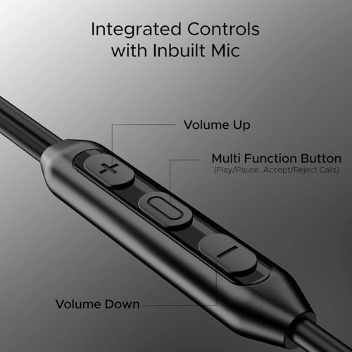 Bassheads 100 Wired Earbud