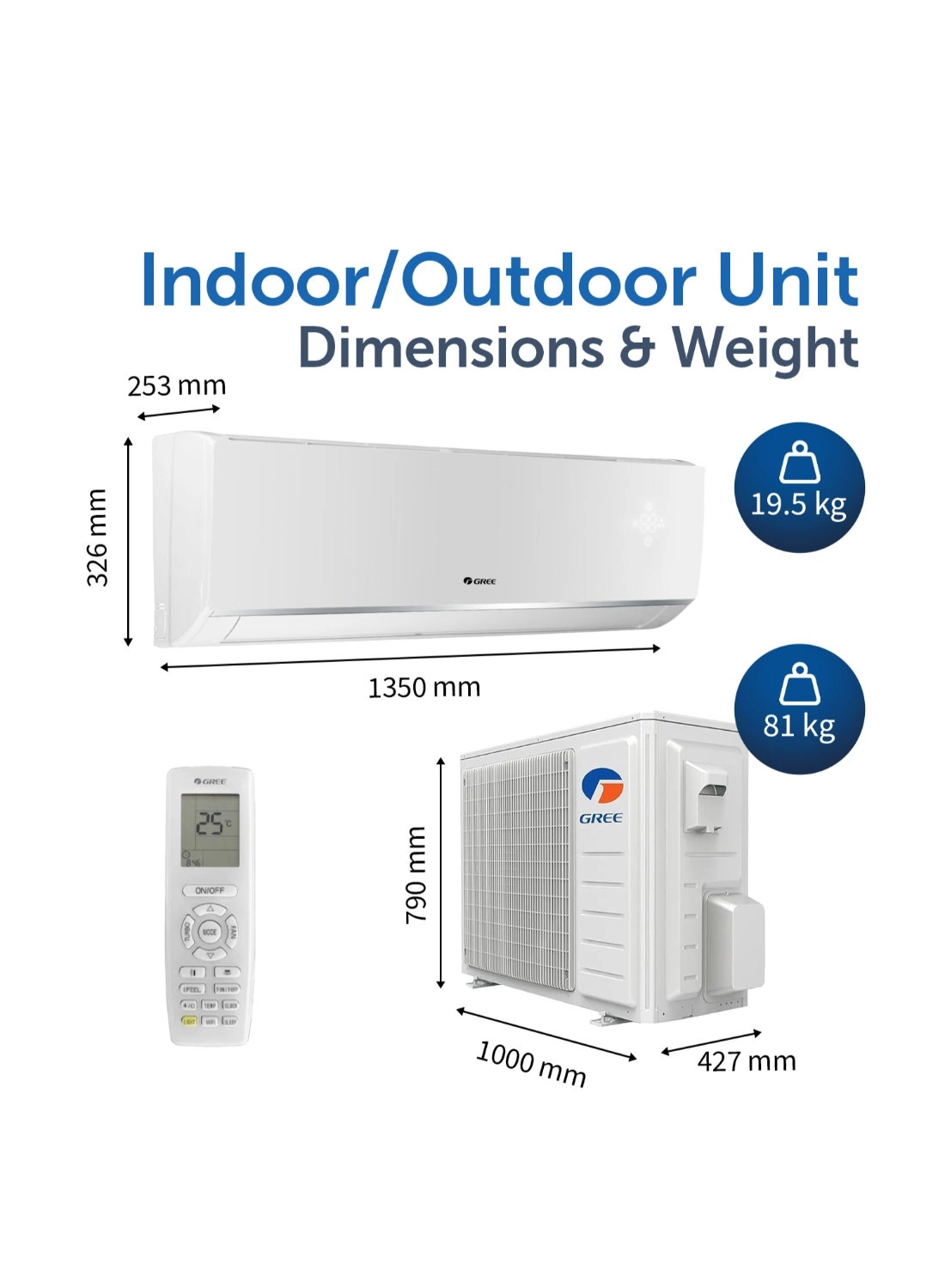 Lomo-P32C3 - 2500 Watt