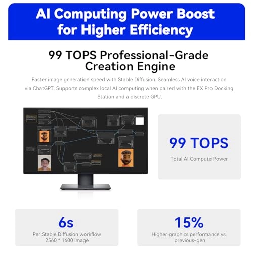GTi15 - Core Ultra 9 285H 64GB 1TB
