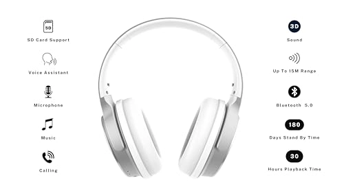 Rock On 101 Wireless Headphone