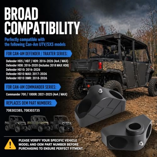Bed Hinge Kit - Can-Am Defender and Commander 2016-2025