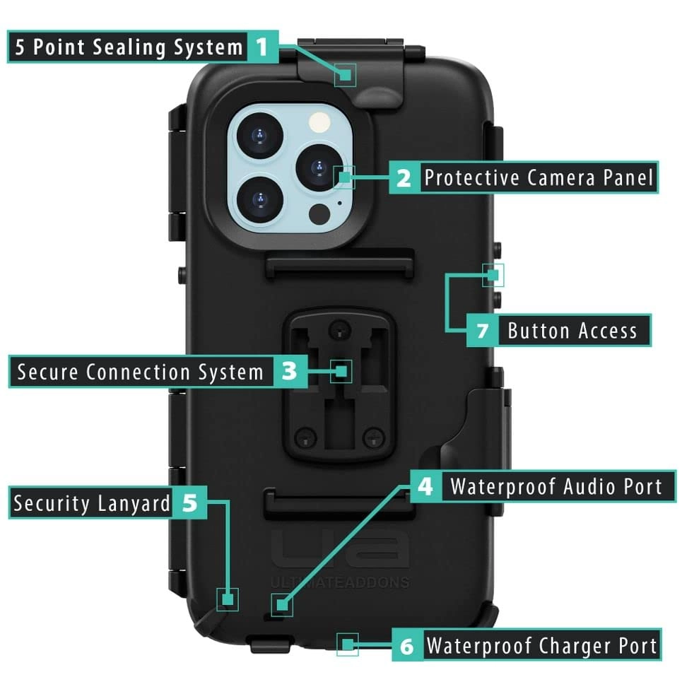 Motorcycle Metal Handlebar Mount - Waterproof Case 360 Degree Rotation