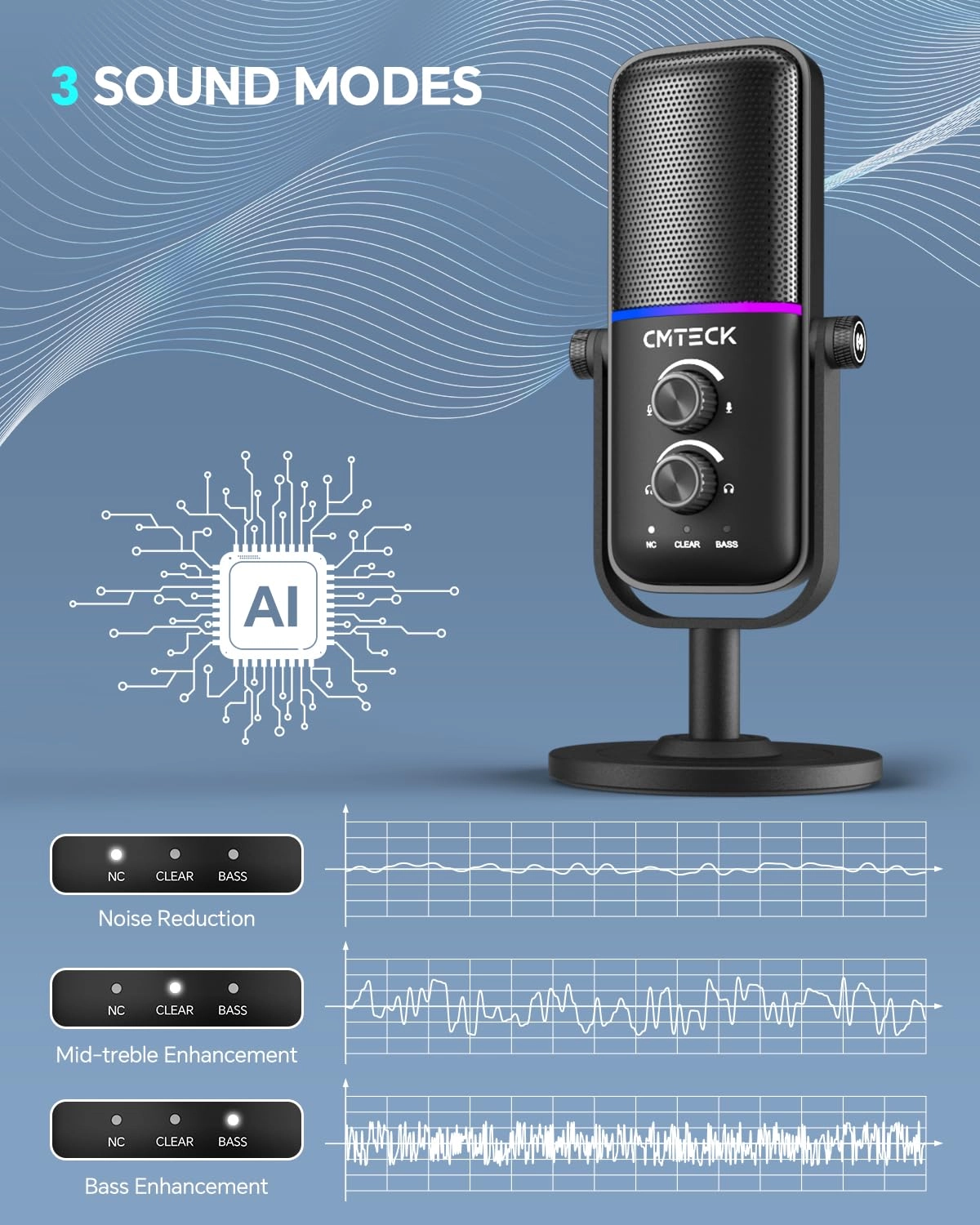XM600T USB Microphone
