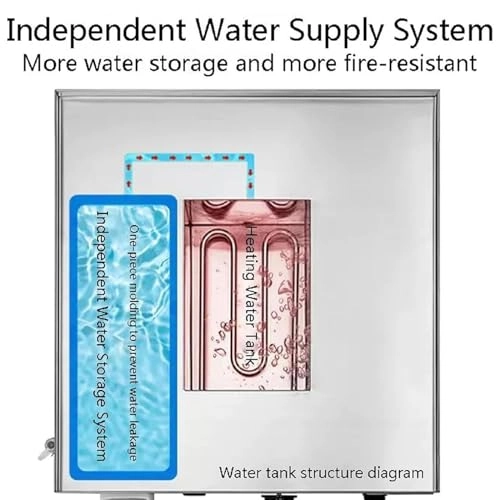 Electric Steamed Buns Machine - Four-Hole Stainless Steel 30-110C