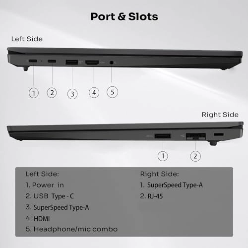 ThinkPad E16 - 16'' Ryzen 7-7730U 40GB DDR4 1TB SSD