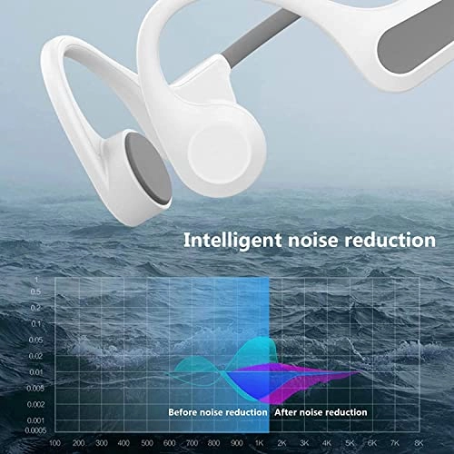 85657 Wireless Headphone