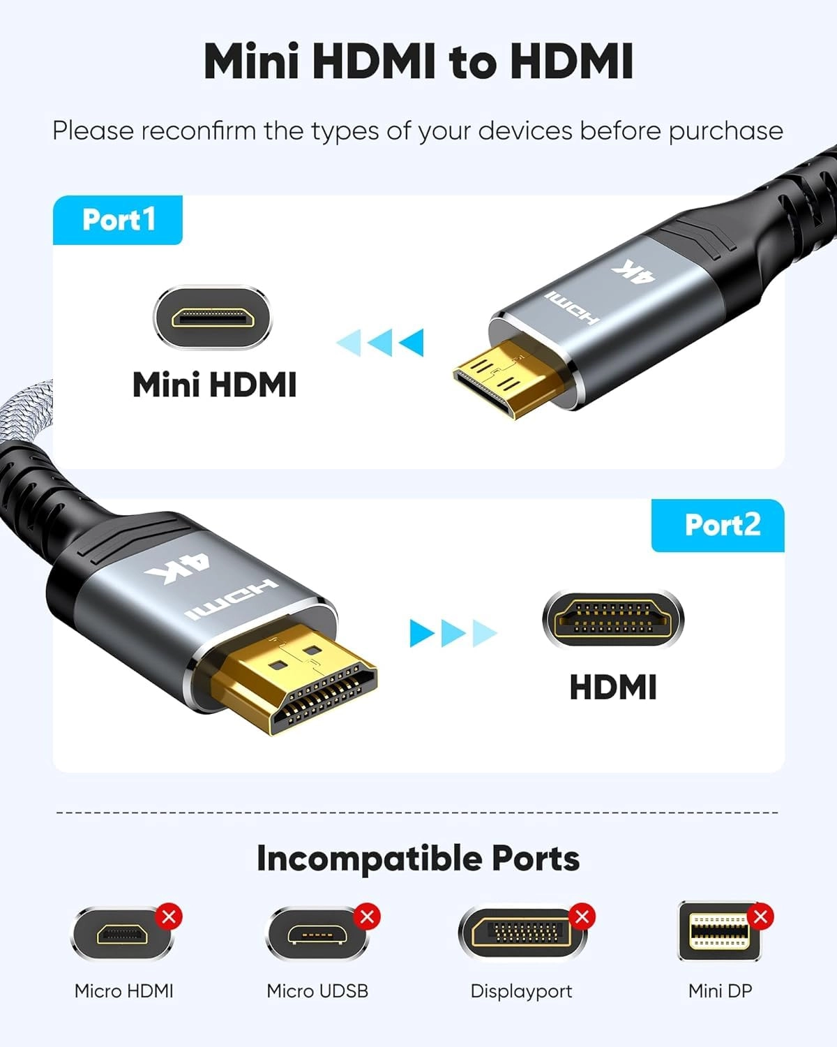4K HDMI Cable - 2.01m with Ethernet
