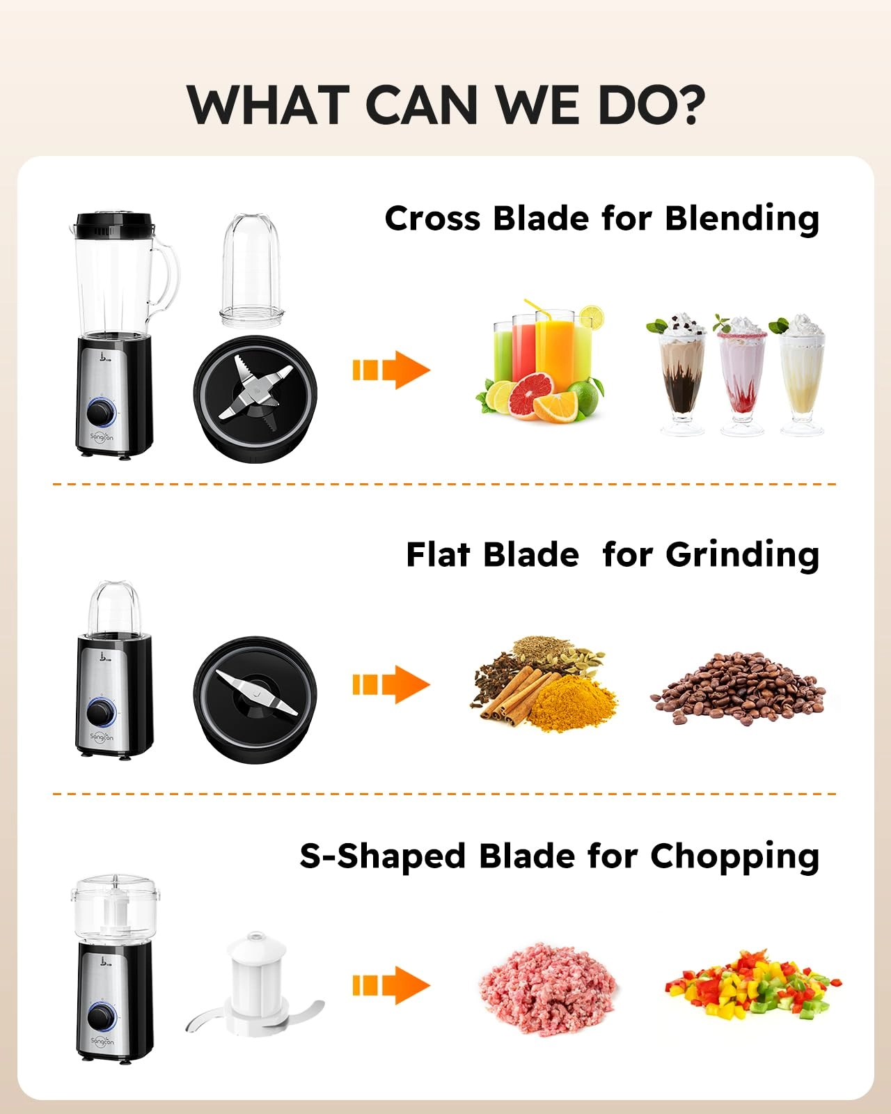 5 in 1 Blender and Food Processor Combo - 350W