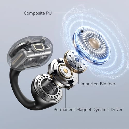 Clip Super - Wireless Earbud