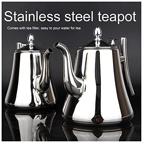Tea Kettle - 1.5L