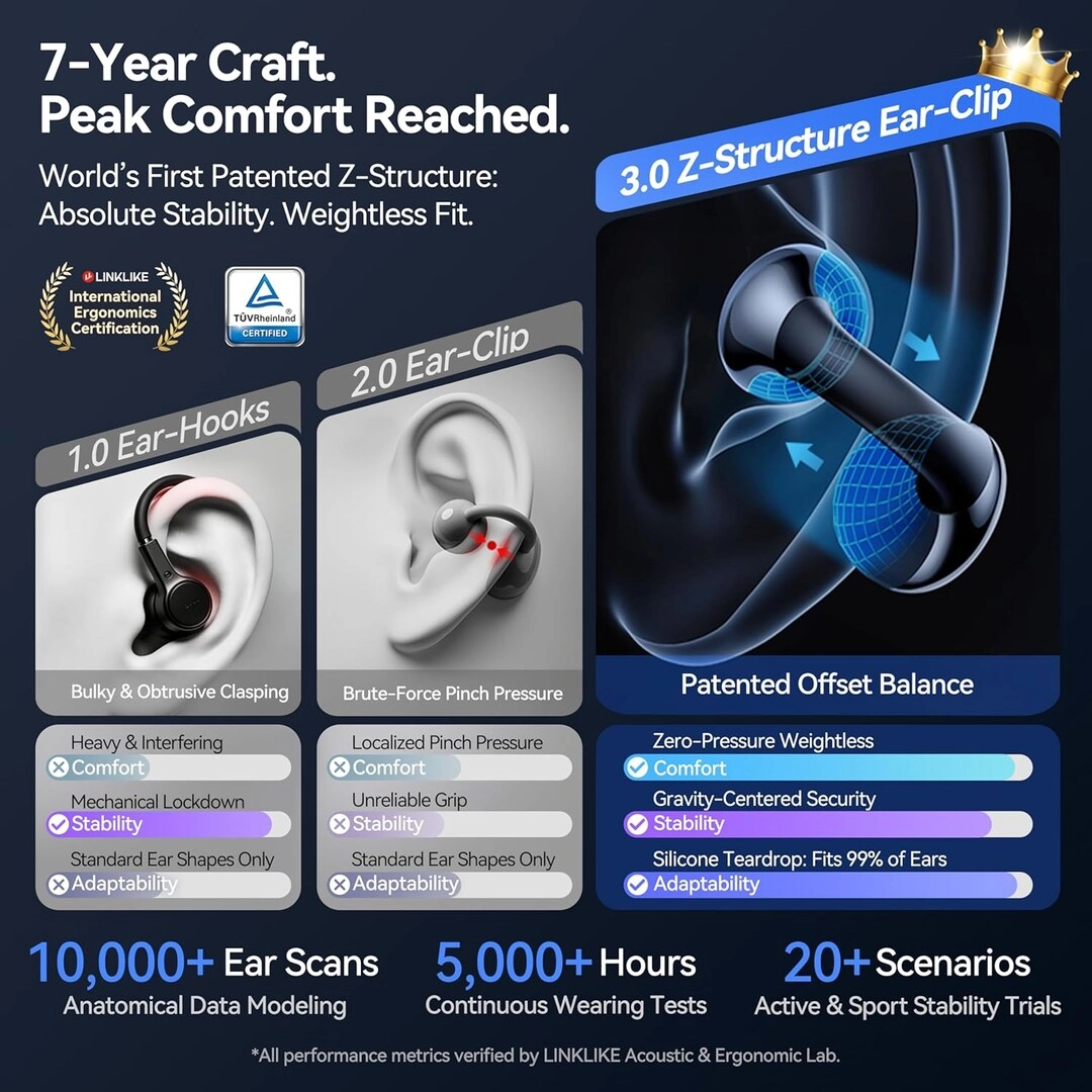 RingStar Air Wireless Earbud
