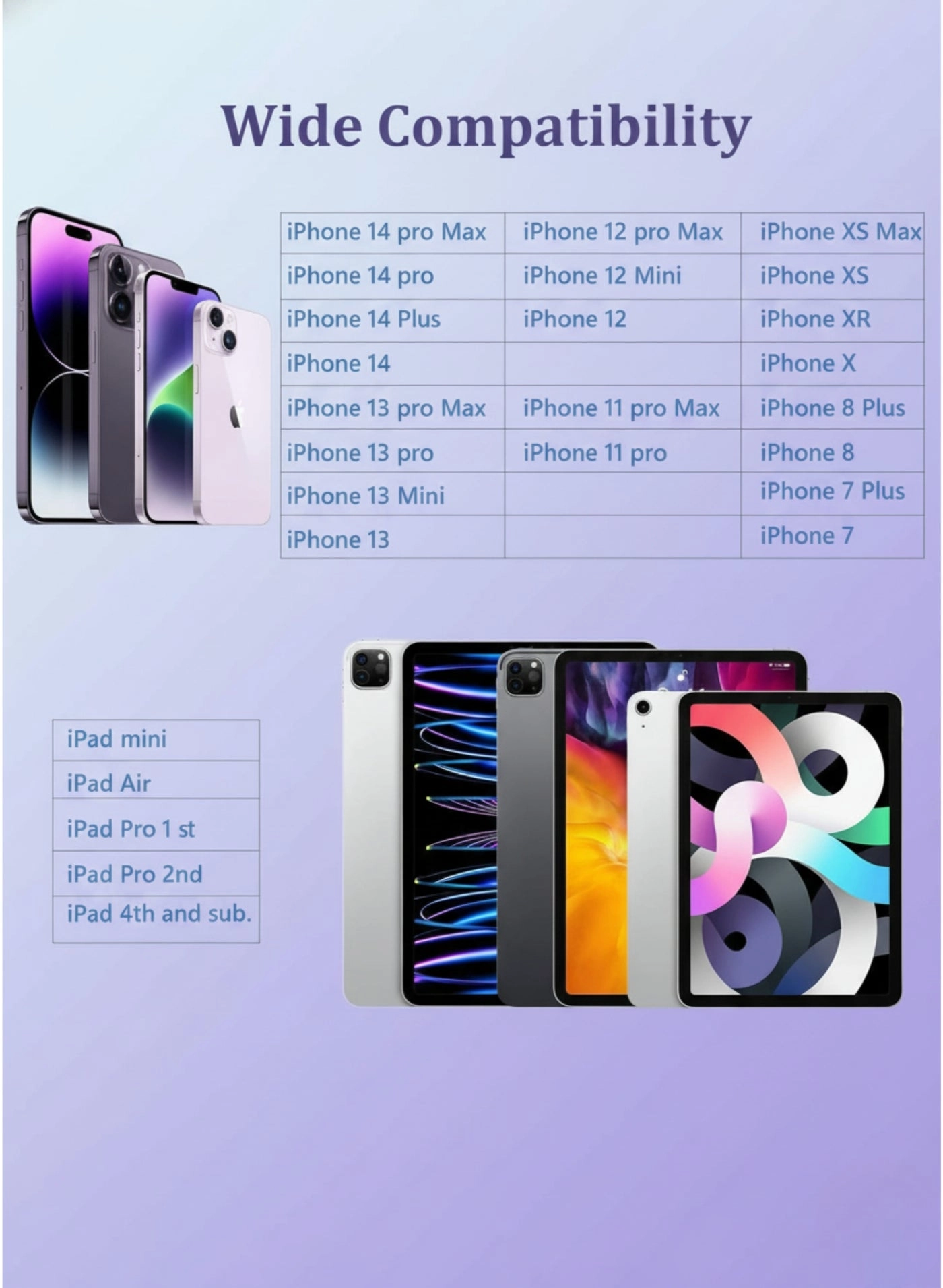 Lightning Wired Earphones