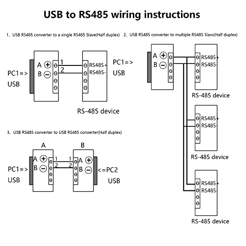 RS485 to USB Terminal Converter - 1FT Serial Port Cable Windows 7 8 10