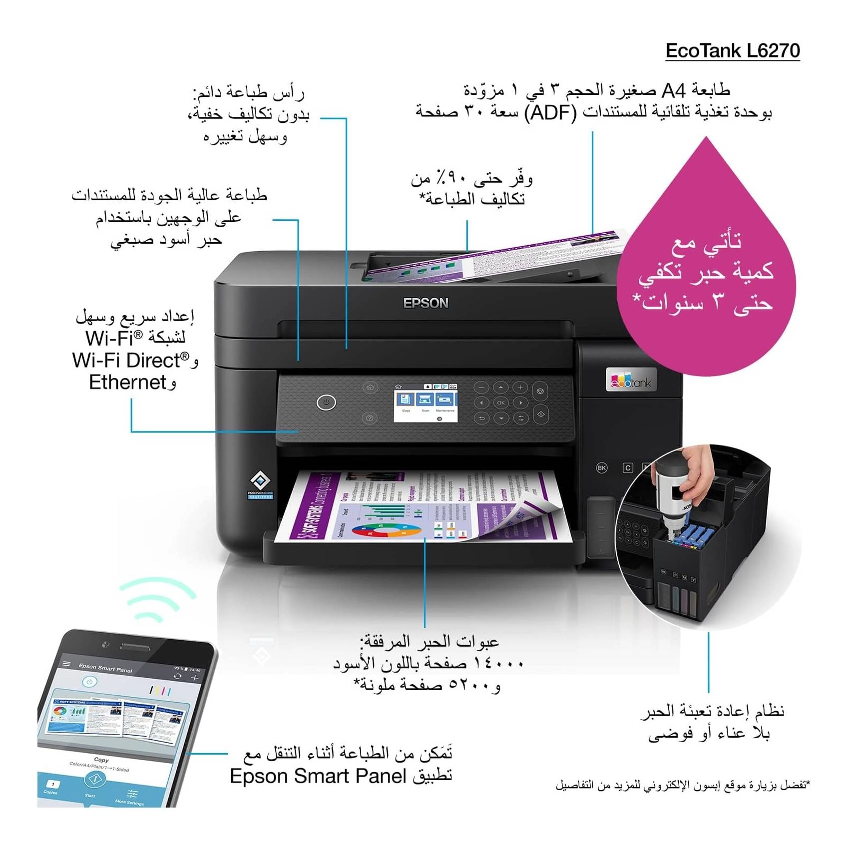 Ecotank L6270 - Inkjet Color