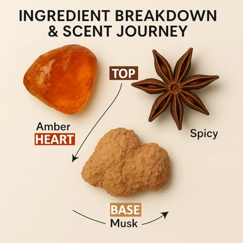 Pheromone Perfume - 5 ml