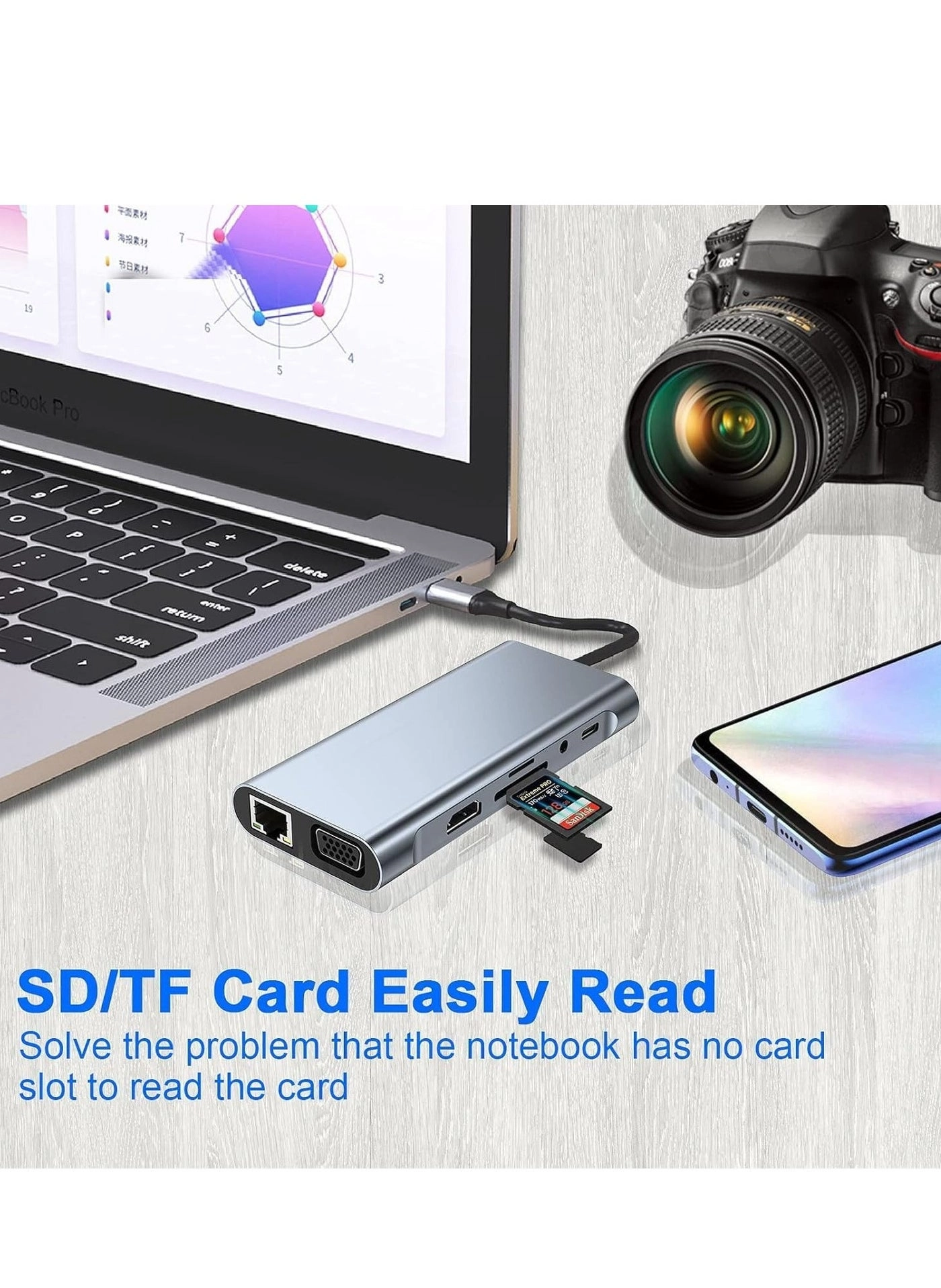 10-in-1 USB C Hub Docking Station - 4K HDMI VGA Ethernet