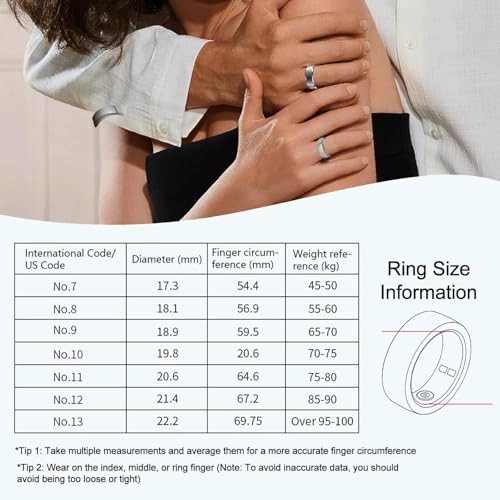 Smart Ring - #8