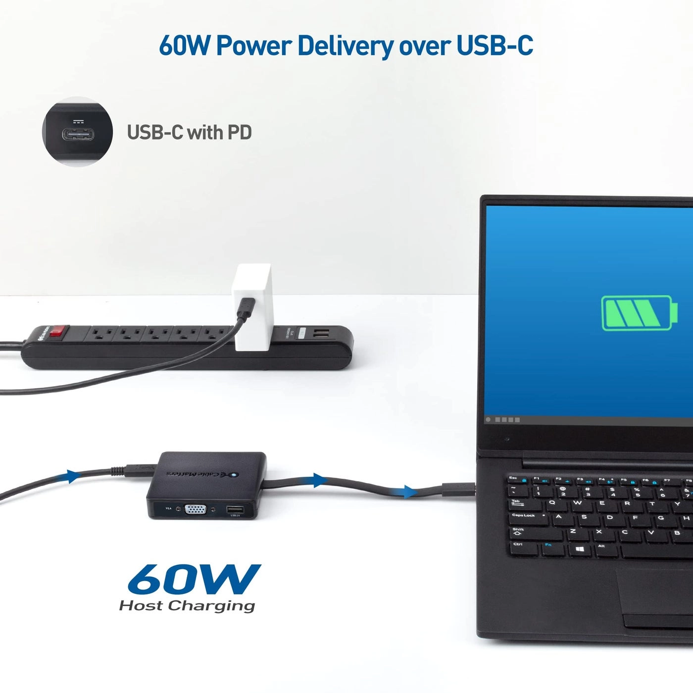 Dual Monitor USB C Hub - Thunderbolt 4 USB4 Thunderbolt 3