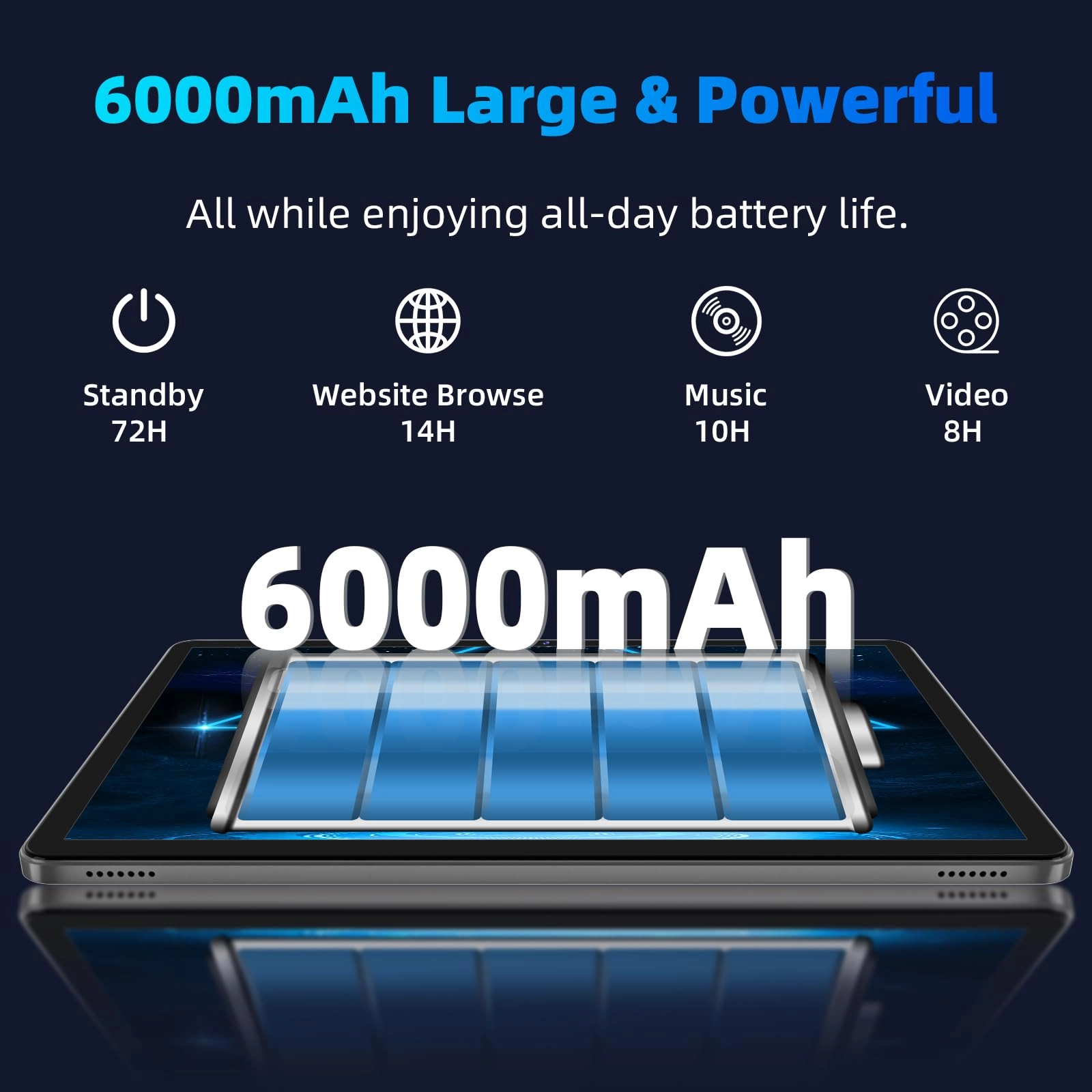 Android 14 Tablet - 64GB 10.1"