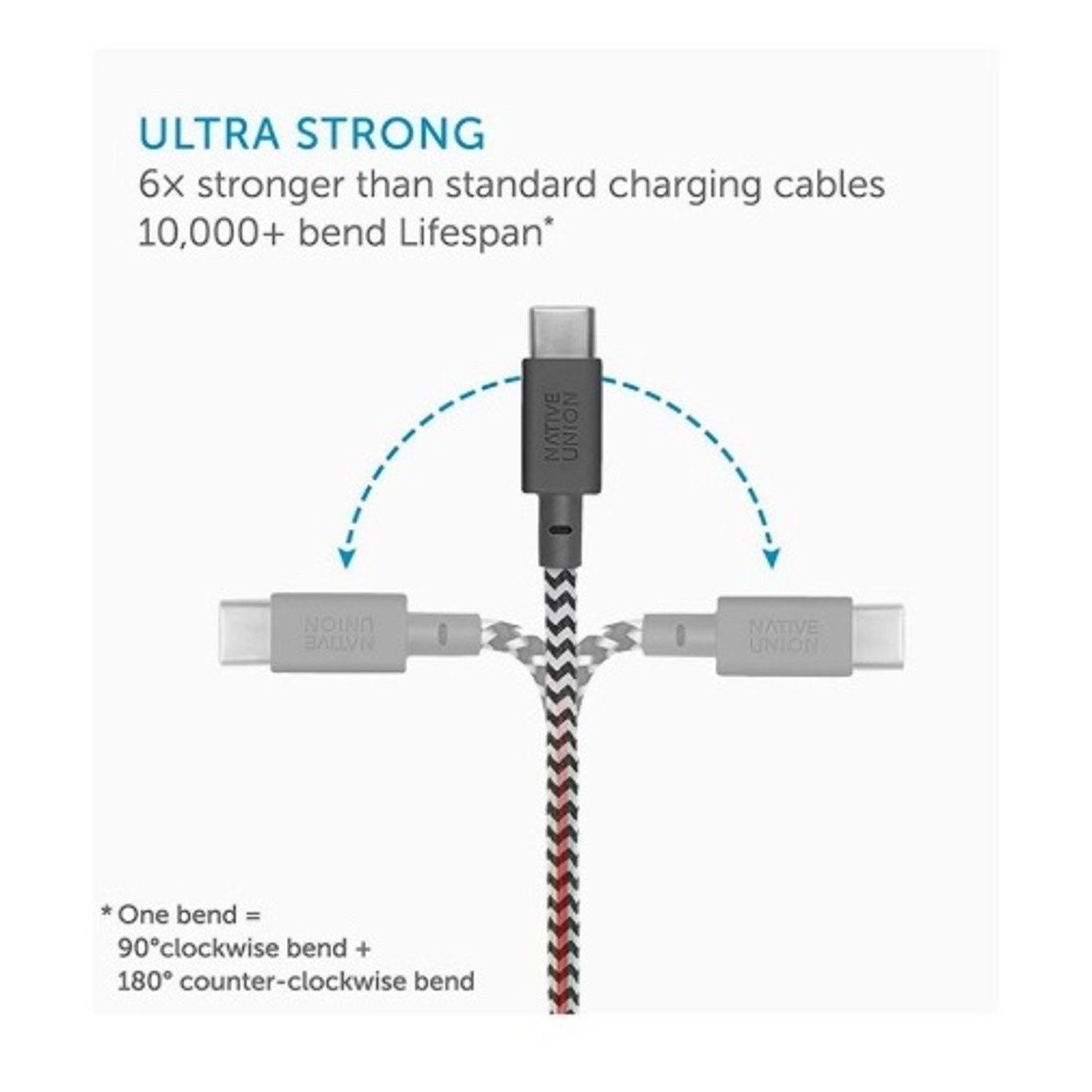 Belt Cable USB-C to USB-C 1.2m