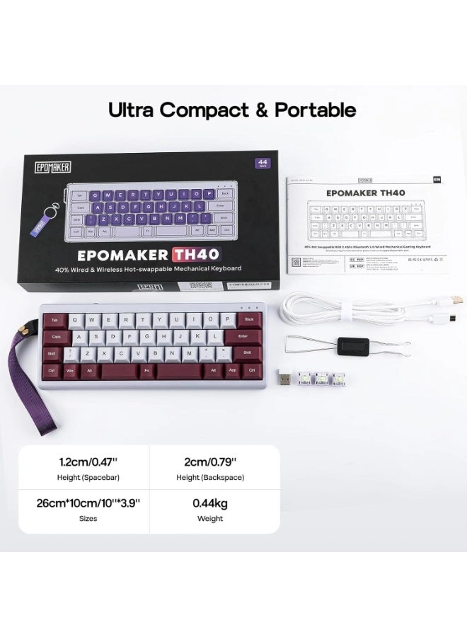 TH40 - 40% Wired/Wireless