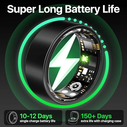 Sr2023 - Smart Ring Heart Rate Blood Oxygen