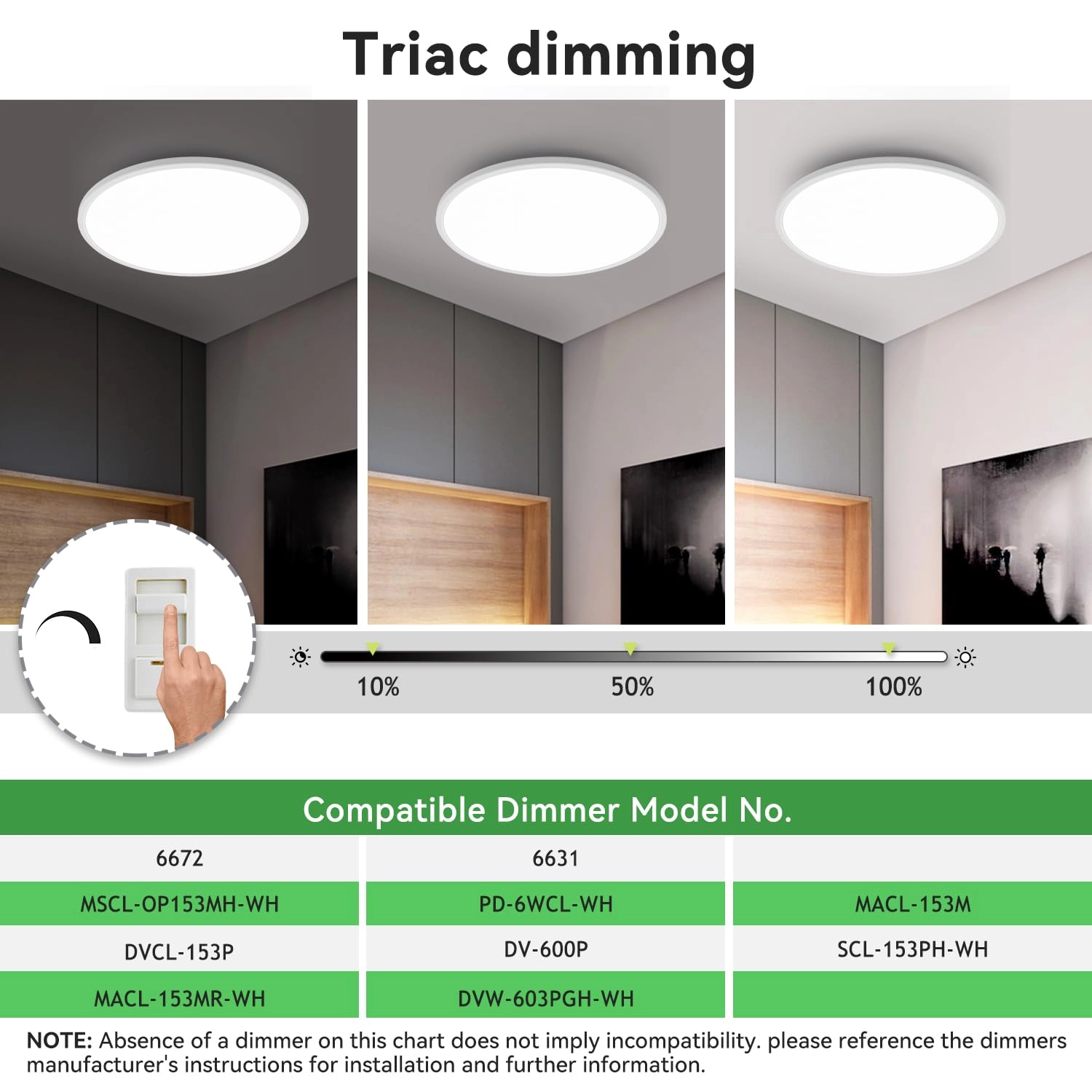 Flush Mount Ceiling Light - 3000/4500/6000K Dimmable