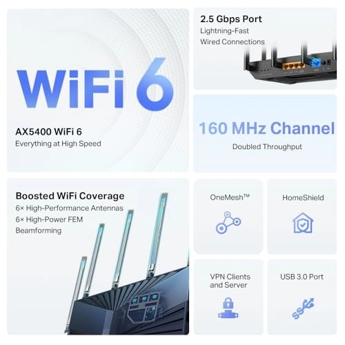 Archer AX5400 Pro - 5.4 Gbps 802.11ax