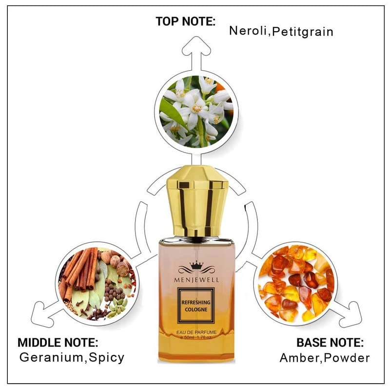 Refreshing Cologne - 50 Milliliters