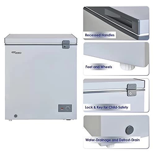 SGF222HM 