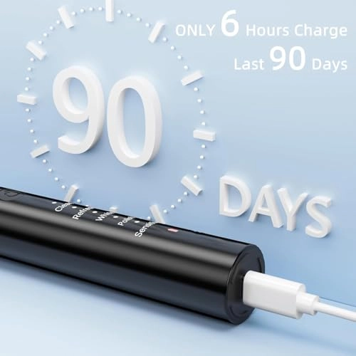 Electric Toothbrush - Ultrasonic USB Rechargeable 4 Brush Heads