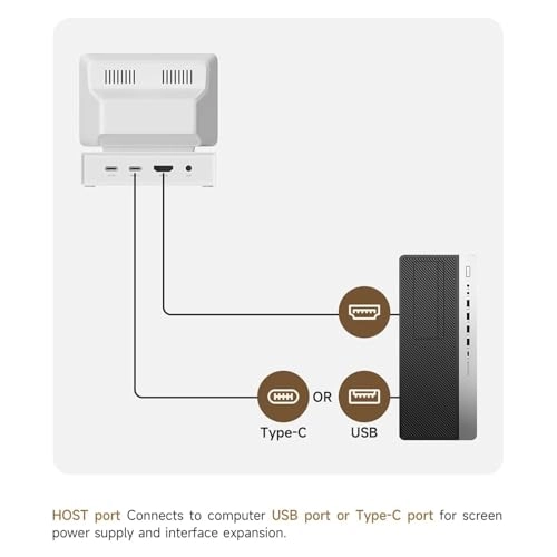 USB Mini Screen - Bewinnern5e431c9fz 3.5 inch 960x640