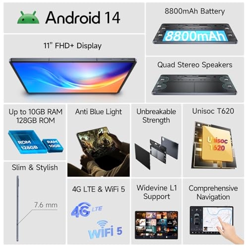 Tab A11 - 128GB 11"