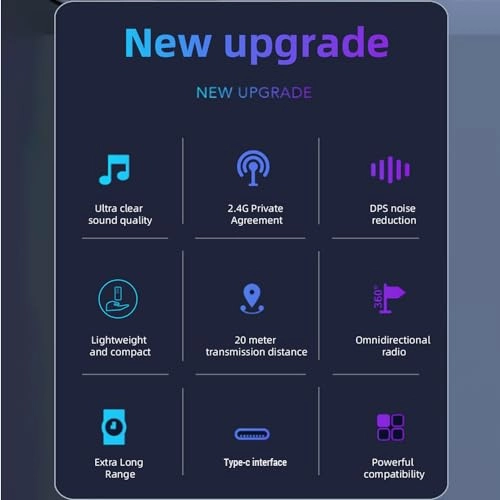 Wireless Lavalier Microphone System Wireless+USB+3.5mm-Mini-Jack+Lightning Microphone