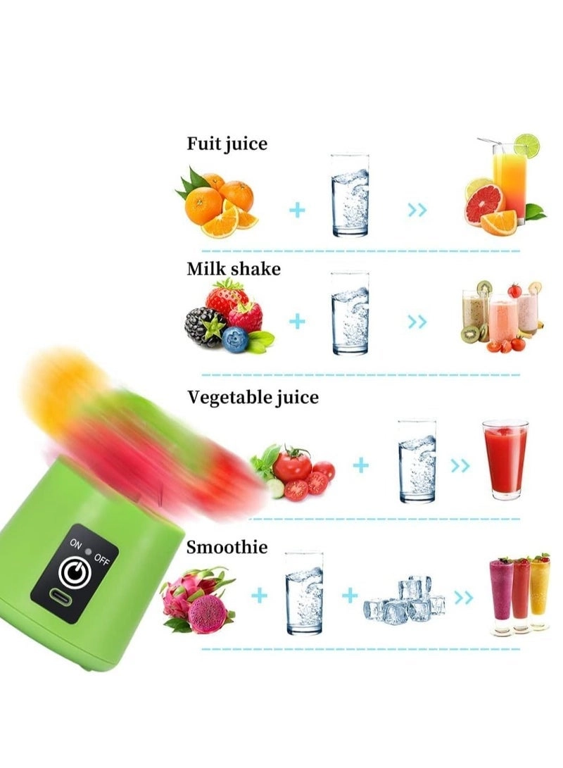 SHO23521 - USB Rechargeable Six Blades