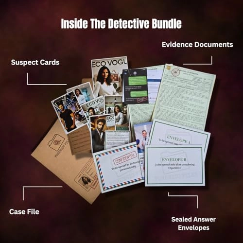 Murder in The Startup City Puzzle