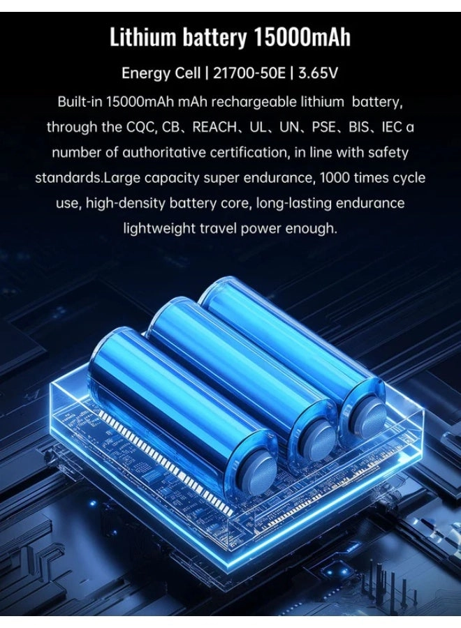 R3P 250 ANSI lumens 1080p