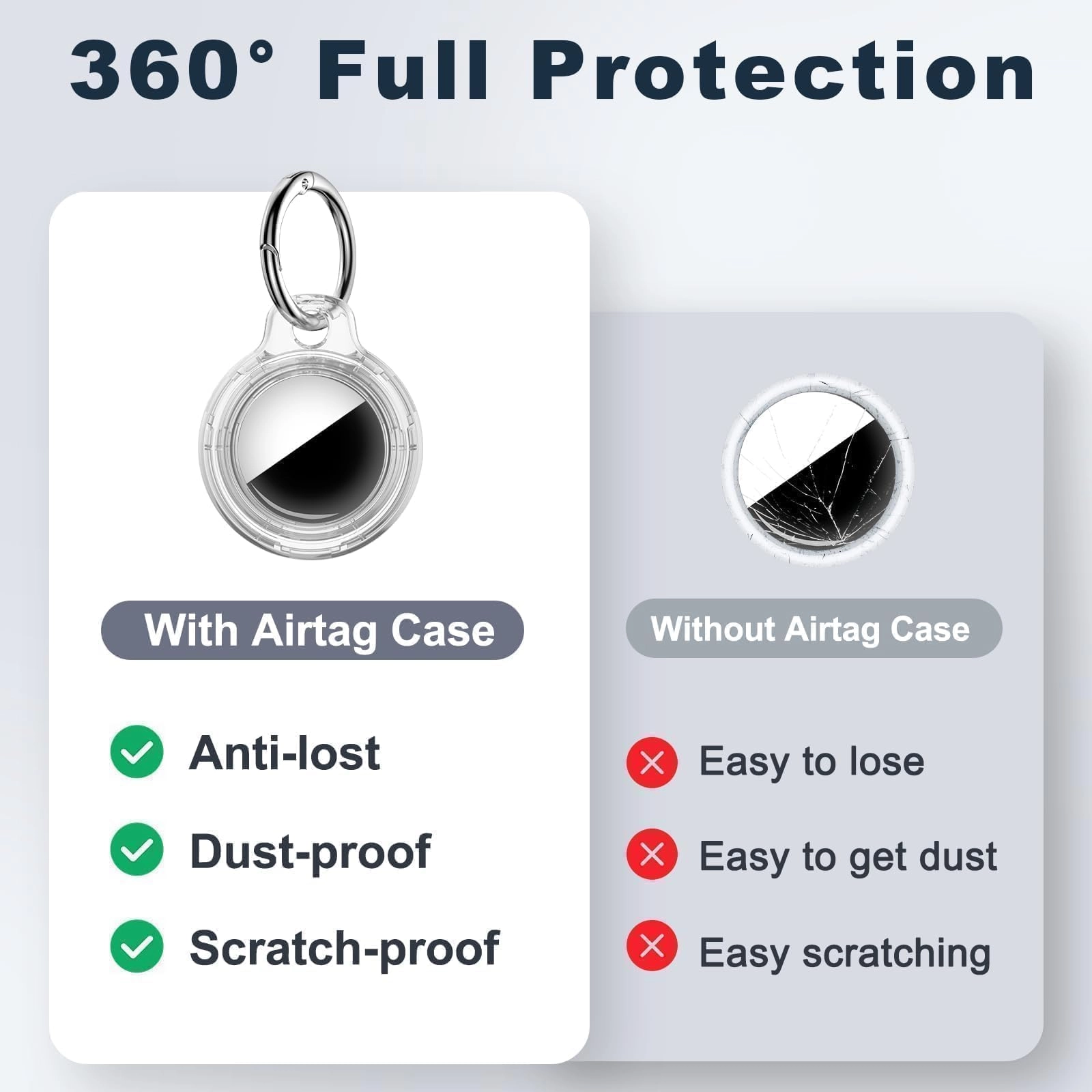 Case for AirTag - Car
