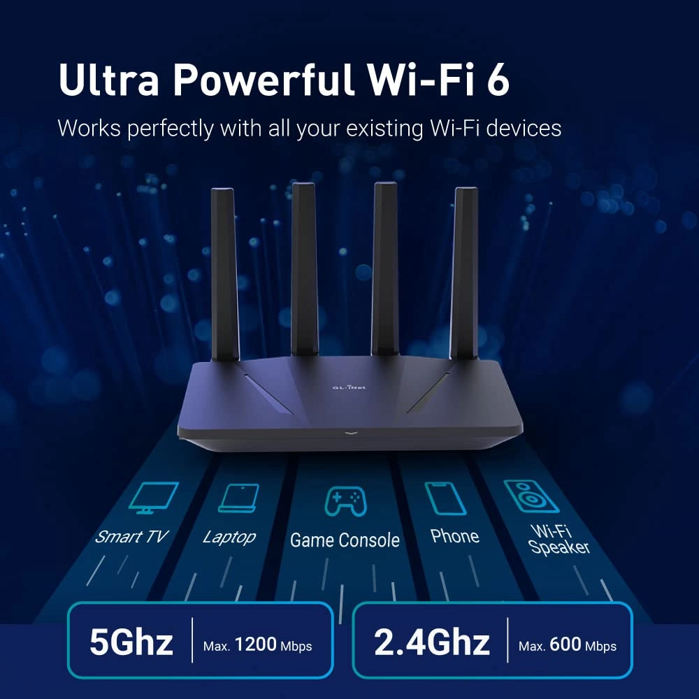 AX1800 - 1800 Mbps WiFi 6