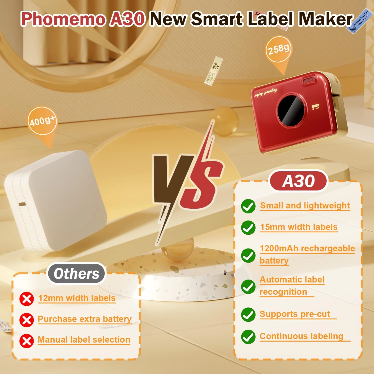 A30 - Thermal 15, 12 millimeters